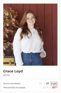 Outliers ACT Prep - Formerly ACTprep.com